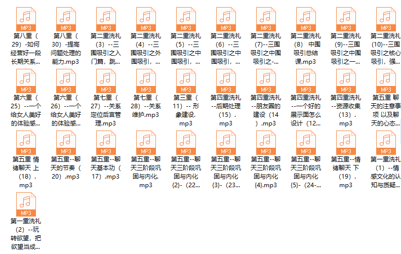 狼性情感 遮阳《九重洗礼》